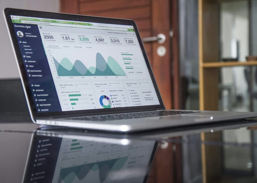 Marketing ROI Approach