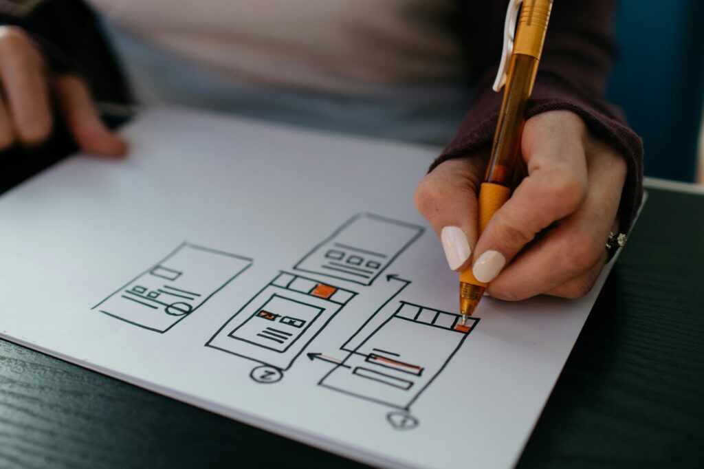 The Content Creation Efficiency System