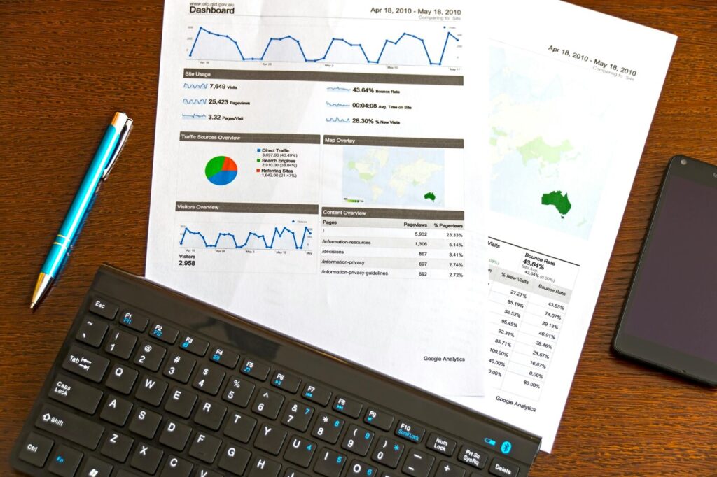 Google ads small budget navu marketing