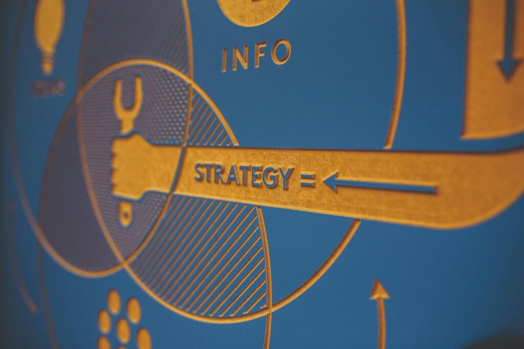 strategy ppc ads navu marketing